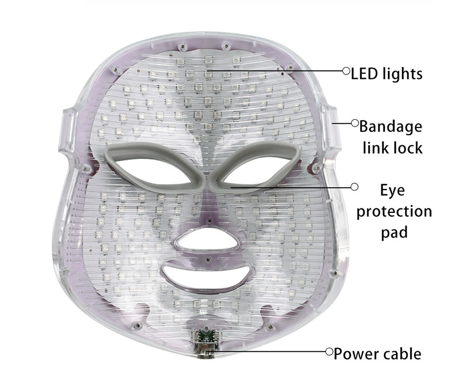 Appareil de Beauté Facial LED – Rajeunissement et Éclat de la Peau
