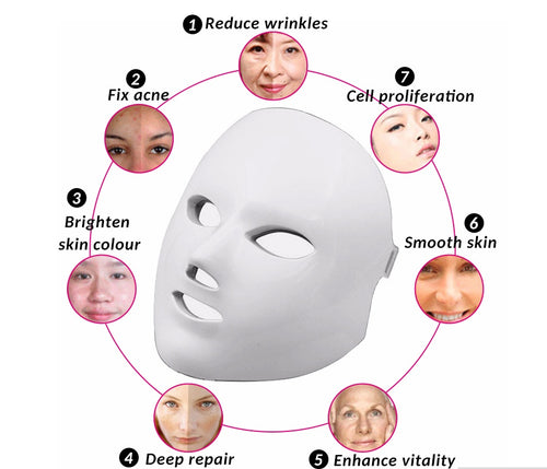 Appareil de Beauté Facial LED – Rajeunissement et Éclat de la Peau